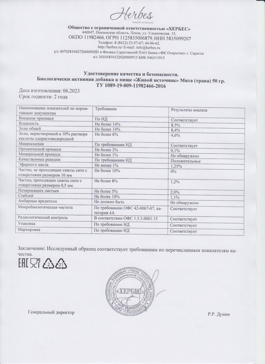 Паспорт №062023